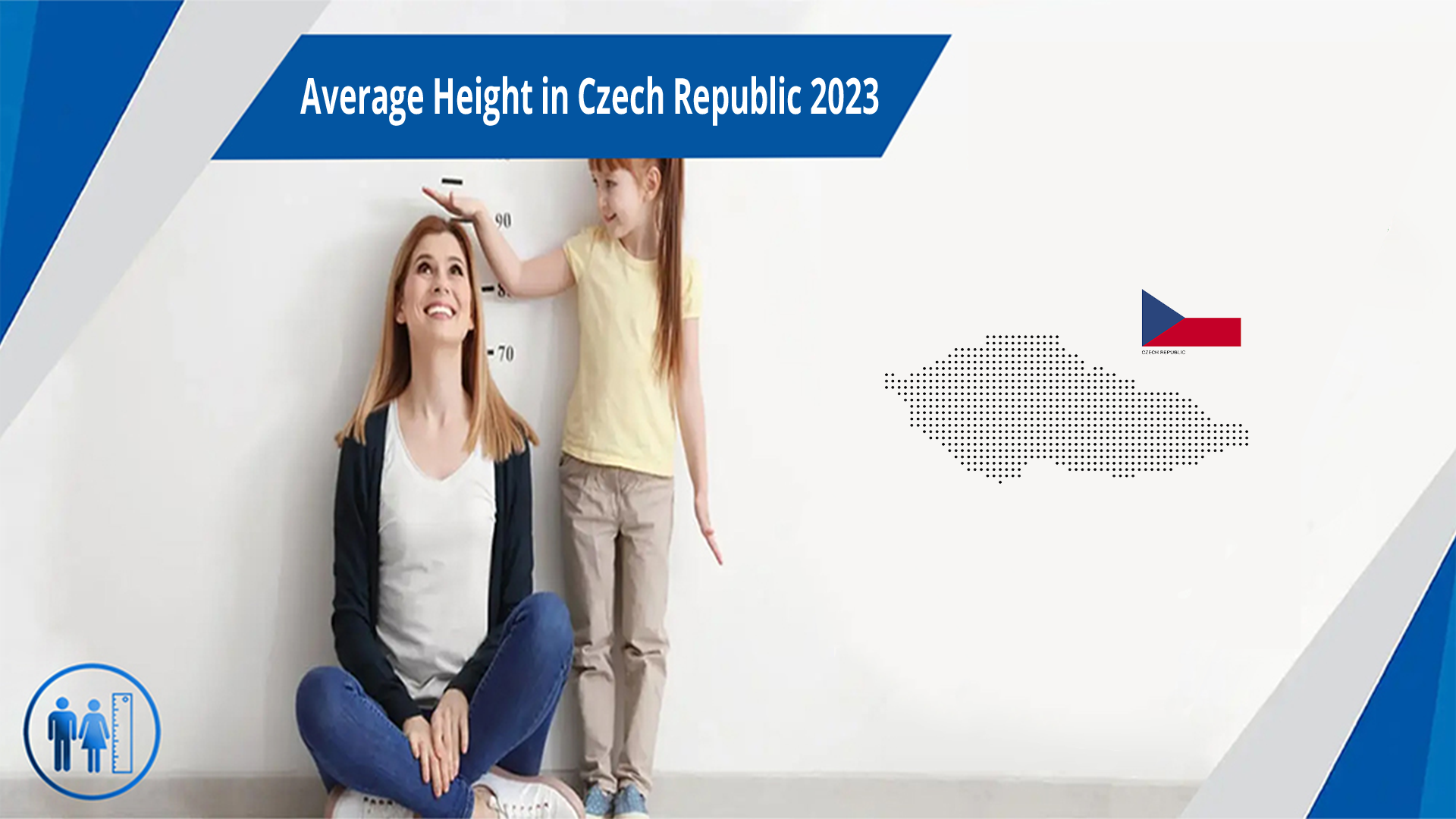 Average Height in Czech Republic 2023